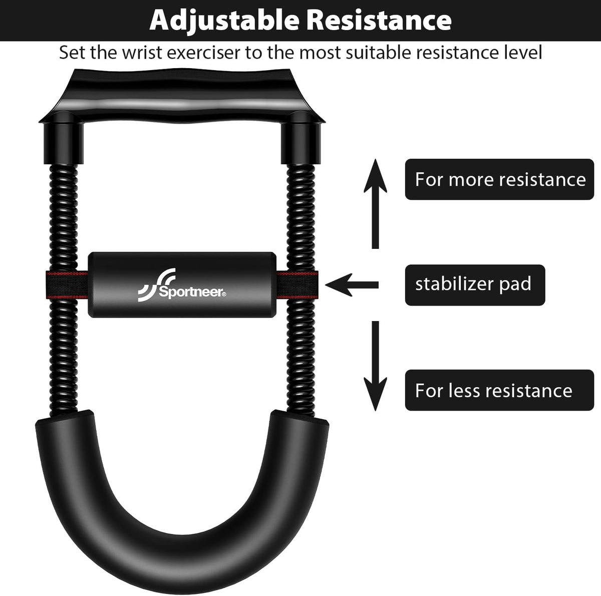 Grip Mastery Strengthener™