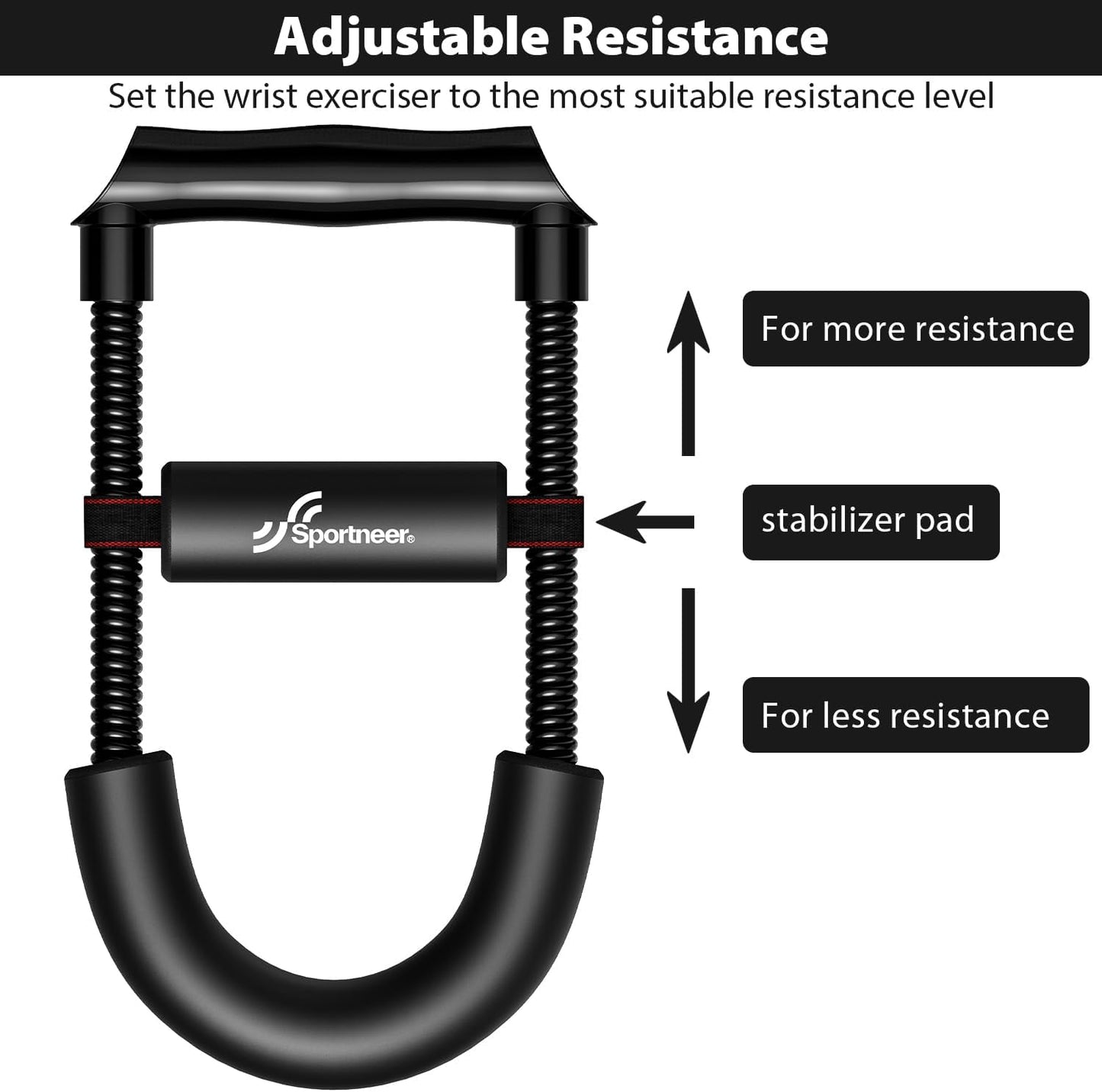 Grip Mastery Strengthener™